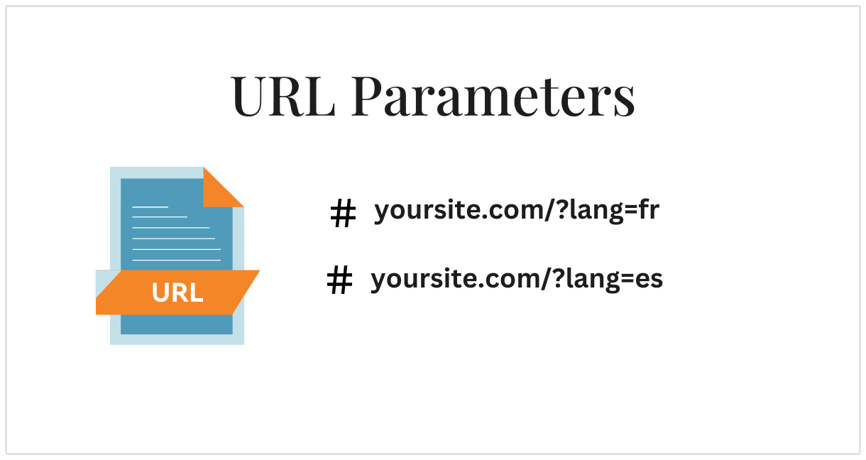 Parameter URL